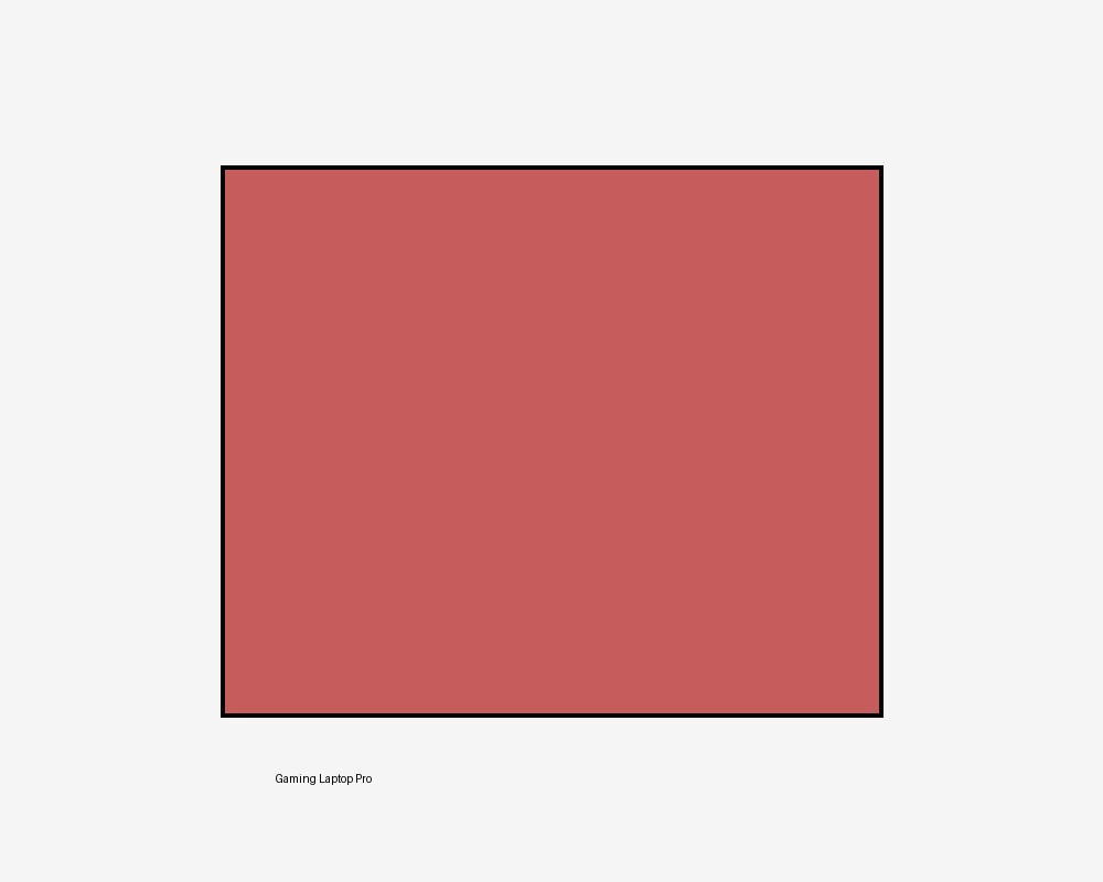 Xampu vegano 3 oleos