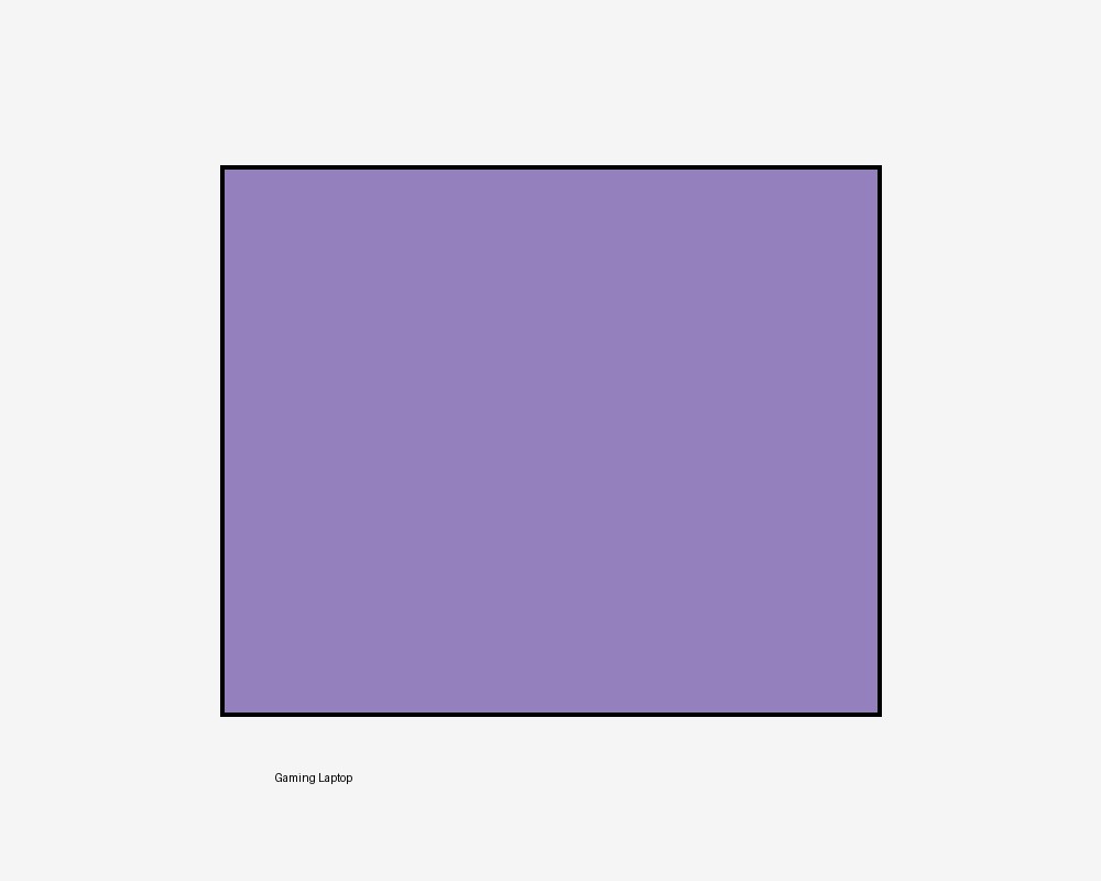 Sabonete vegan 3 oleos